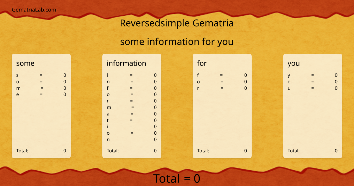 some information for you in reversedsimple Gematria